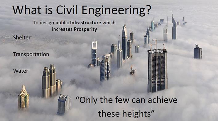 why-become-a-civil-engineer-structural-community